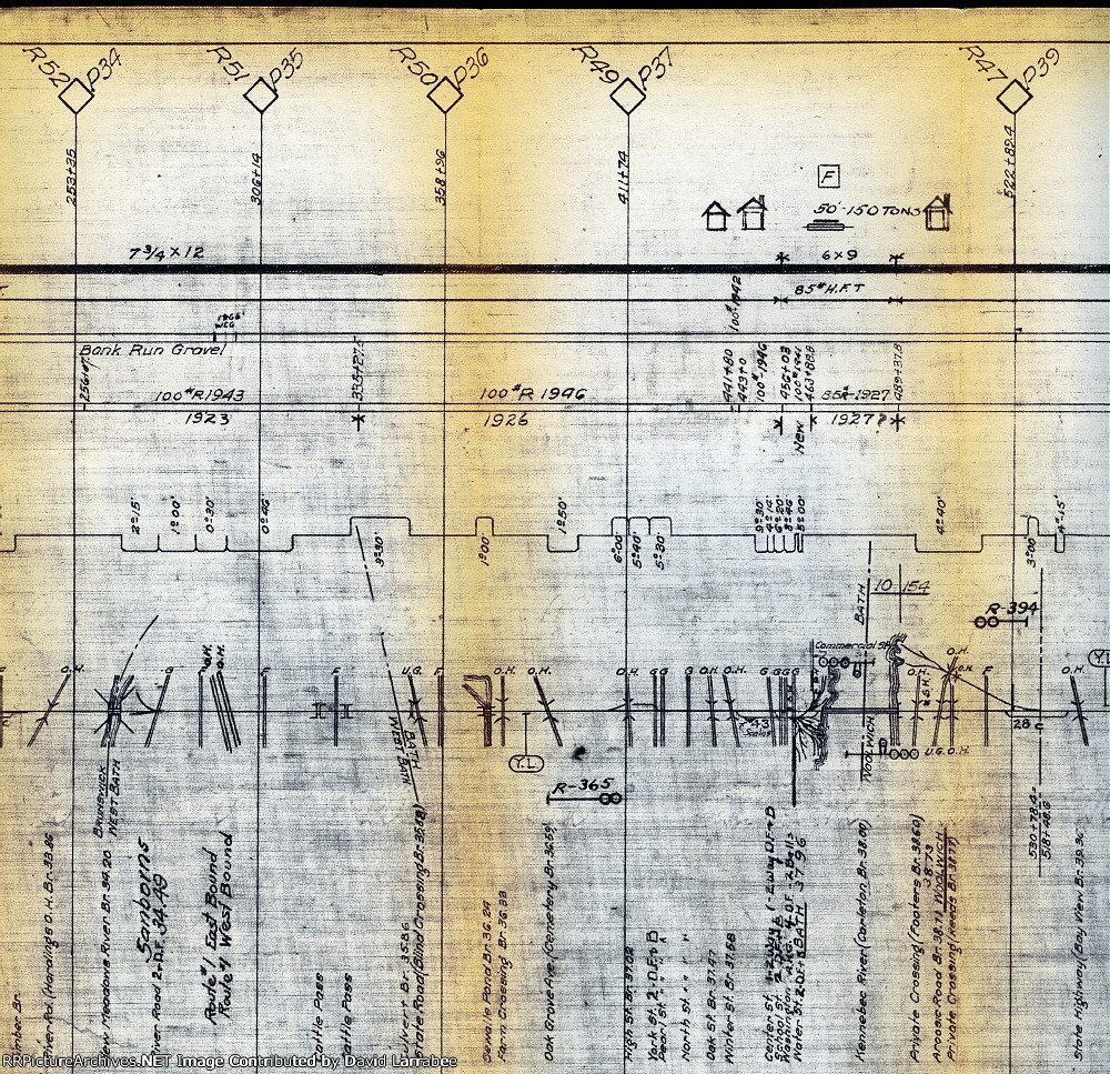 Track Diagram